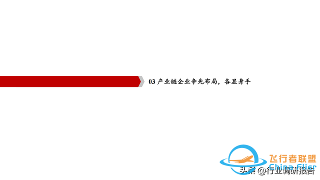 2025年低空經濟市場分析報告（6萬億市場即將爆發）-1660