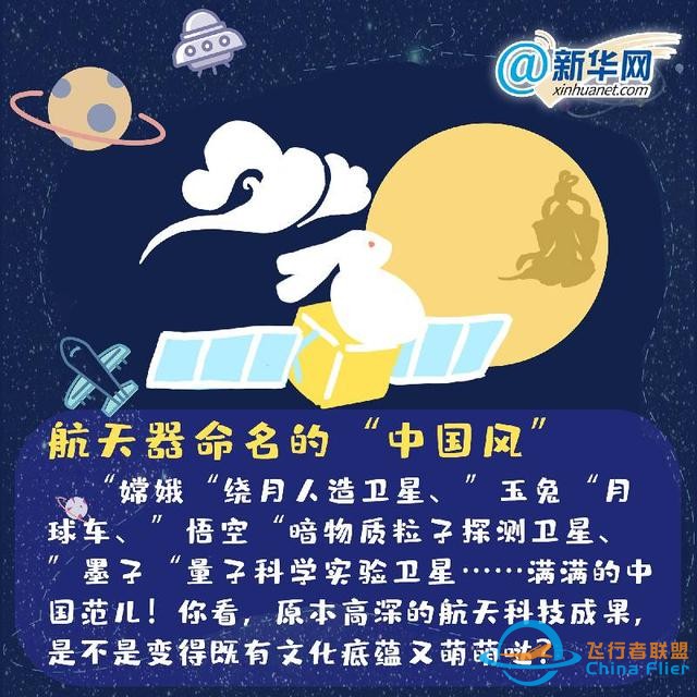 中國航天日｜這些航天冷知識(shí)你知道嗎？