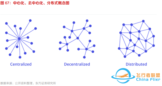 10個問題說清楚，什么是元宇宙-934