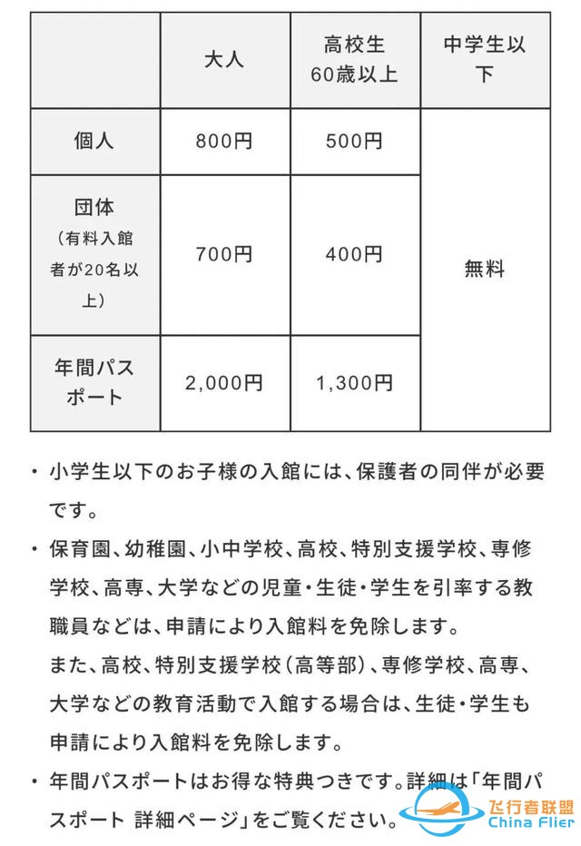 日本航空宇宙博物館：一場為孩子準備的“海天盛筵”-3494