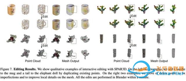 一秒內從單個圖像生成3D對象，Stability AI推出3D生成新方法-6768