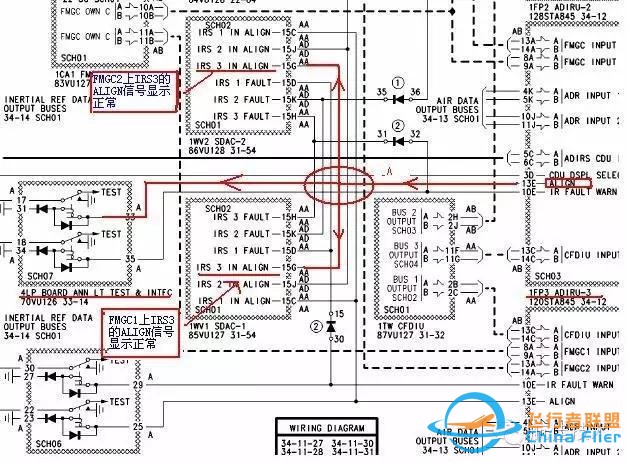 關于空客A320飛機排故經驗交流，歡迎圍觀！-1794