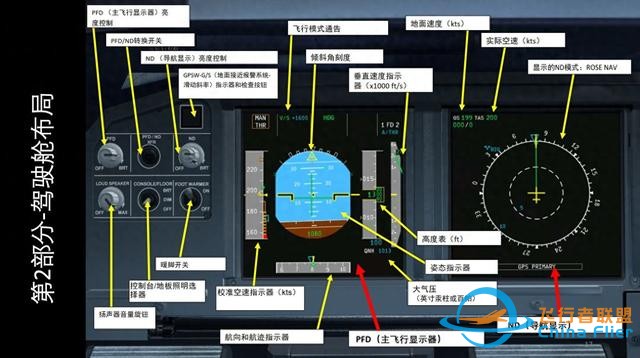 模擬飛行 FSX 空客320 中文指南 2.3發動機狀態-3305