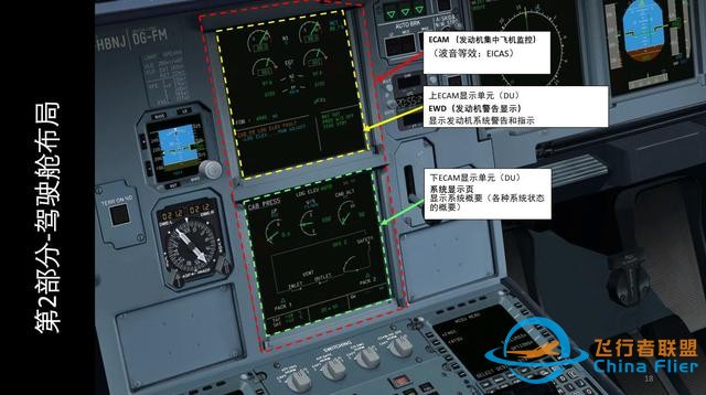 模擬飛行 FSX 空客320 中文指南 2.3發動機狀態-4765