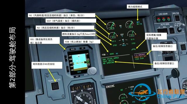 模擬飛行 FSX 空客320 中文指南 2.3發動機狀態-6822