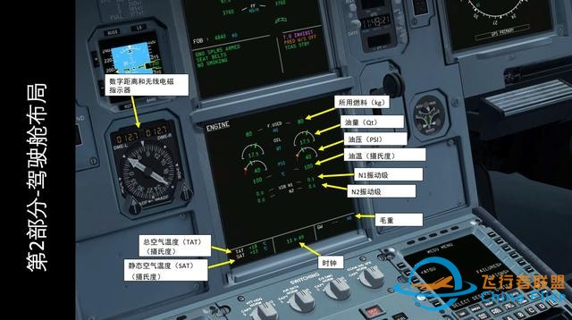 模擬飛行 FSX 空客320 中文指南 2.3發動機狀態-3904